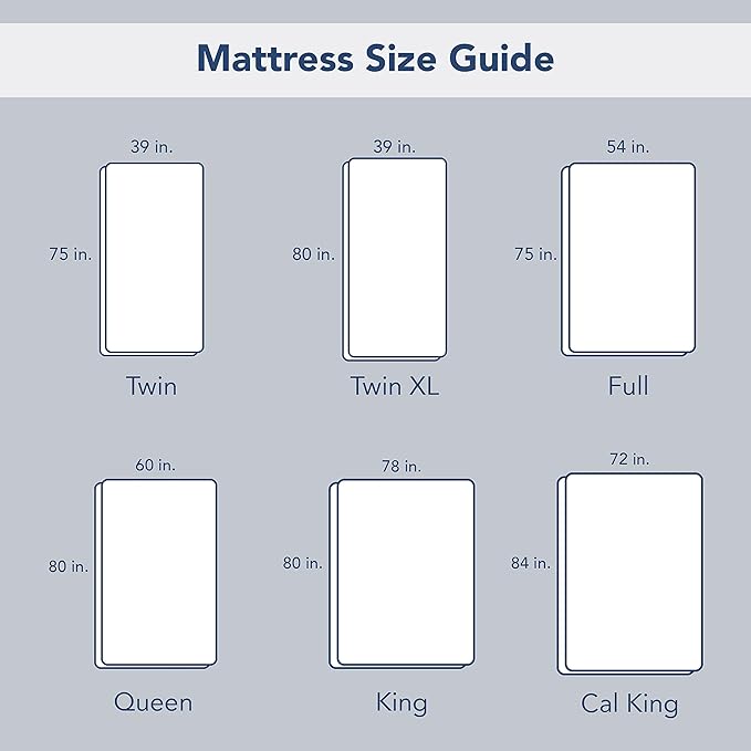 Serta ComfortSure Twin Mattress Cover, Fitted Pillow Top Mattress Pad, Super - Image 10