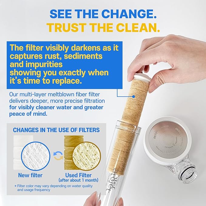 Filter Showerhead Inspired by Korea’s Beauty Culture – Pure Carbon Filters - Image 6