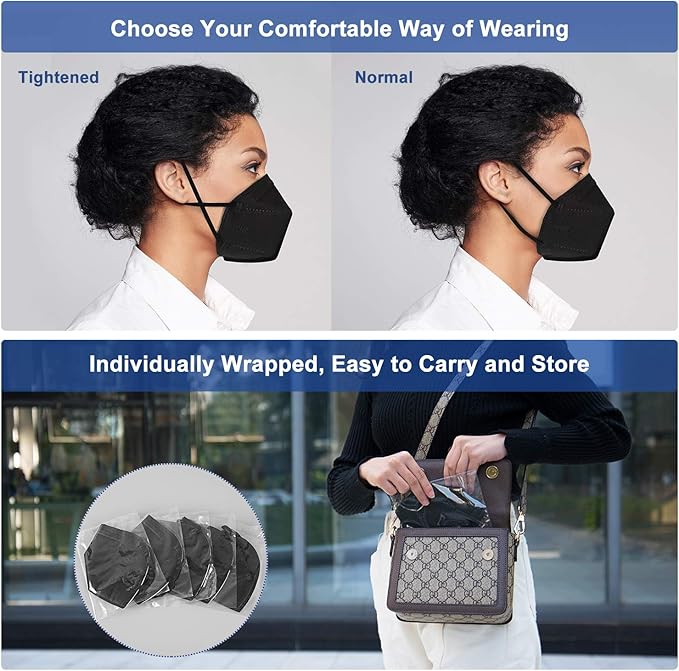 BLScode KN95 Face Mask 60 Pack, Individually Wrapped 5-Layer face Masks - Image 6