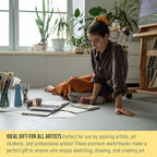 U.S. Art Supply 5.5" x 8.5" Premium Hardbound Sketch Book, 2 Pack, 80 Sheets Each, 70 lb (110gsm) - Hardcover Spiral Bound Artist Field, Small Sketch Pad, Acid-Free Drawing Pad - Adults, Students