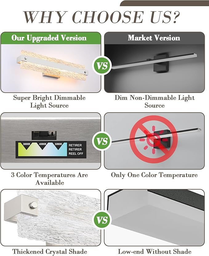 Brushed Nickel LED Bathroom Vanity Light, 24.4 Inch 15W Modern Dimmable - Image 4