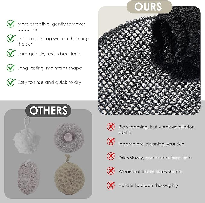 INNERNEED Exfoliating Net Cover Sponge Bath Scrubbing Loofah Rough Washcloth - Image 3