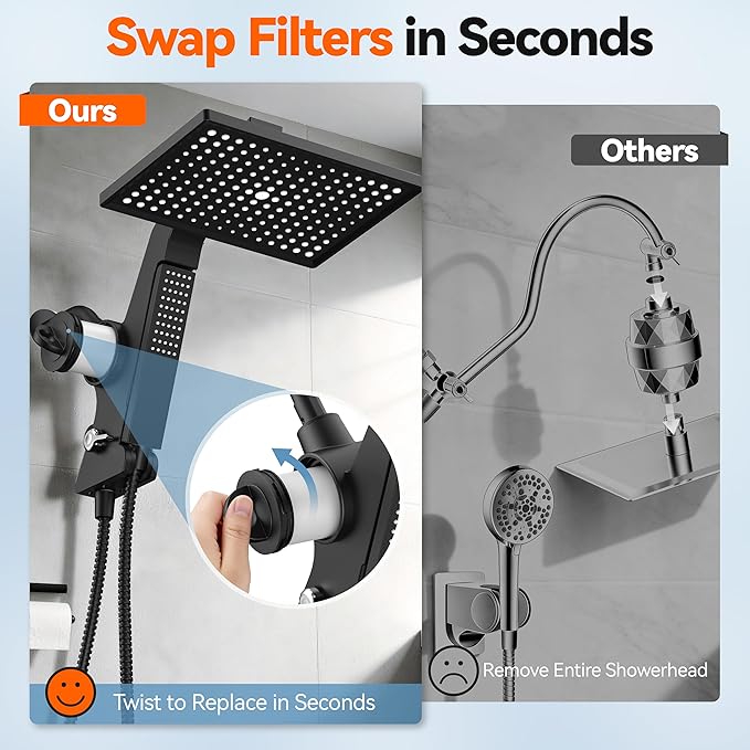 MakeFit Filtered Rain Shower Head - Image 4