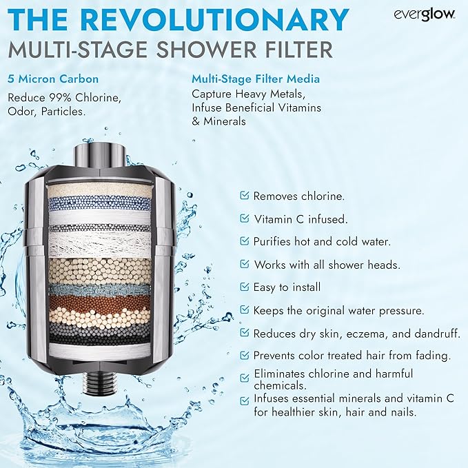 EVERGLOW High-Output Shower Filter, Dry Skin, Heavy Metals and Vitamin C Infused - Image 3