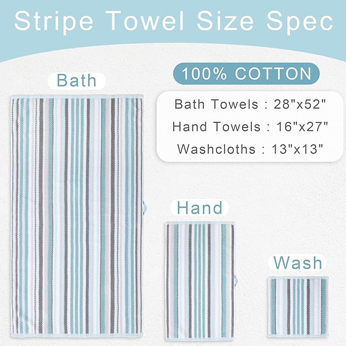 VOOVA & MOVAS Bathroom & Guest Room Aqua Striped Bath Towels - Image 3