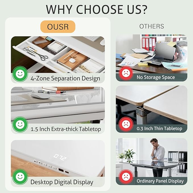 Furmax Glass Standing Desk with Drawers, Electric Adjustable Home Office Sit Stand Desk with One-Piece Desktop & USB Charging Port for Computer Desks