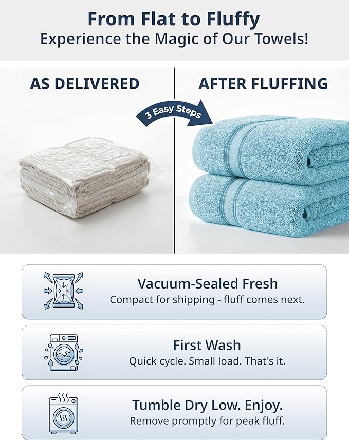 LANE LINEN Luxury Bath Towel Set - Image 7