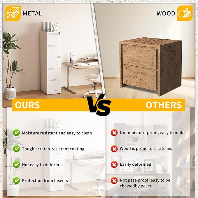 Reegangfa 5 Drawer File Cabinet with Lock, 18" D Metal Vertical Filing Cabinets, Steel File Storage Cabinets for Home Office, Hanging A4 Legal/Letter Size Narrow File Cabinet, Assembly Required