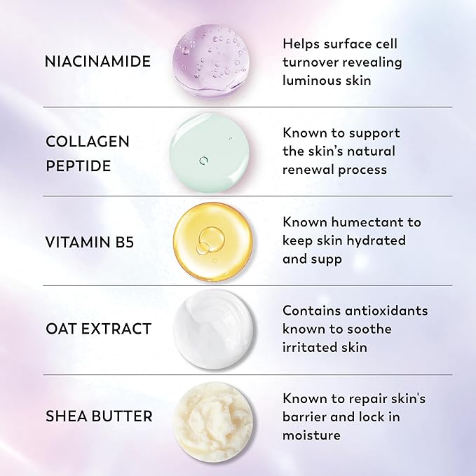 Olay Super Serum Body Wash for Sensitive Skin, 24hr Long Lasting Hydration - Image 3