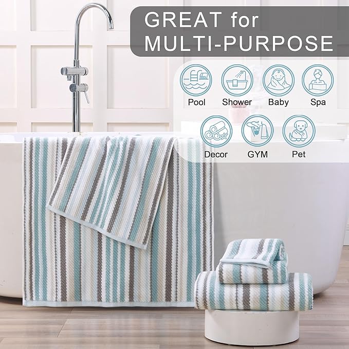 VOOVA & MOVAS Bathroom & Guest Room Aqua Striped Bath Towels - Image 5