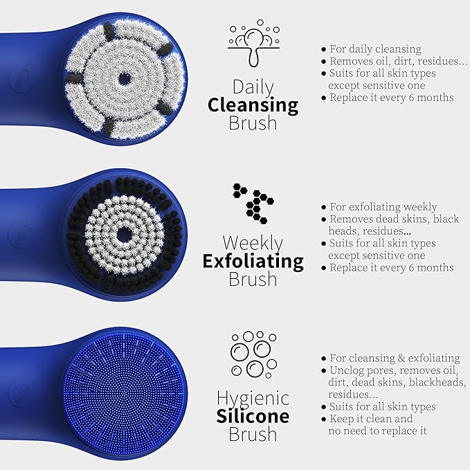 Premium Face Scrubber, Deep Pore Cleansing Brush, Waterproof & Rechargeable - Image 3