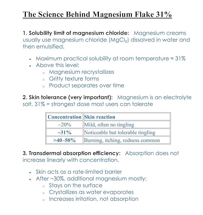 Magnesium 31% Cream Lotion 4 Fl Oz - Image 4