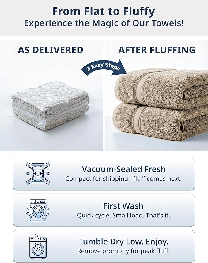 LANE LINEN 100% Cotton Bath Towels Set of 4 - Image 6