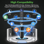 AMERTEER Wireless Presentation clicker for Powerpoint Presentations, Green Light Rechargeable Powerpoint Clicker with Laser Pointer Support Hyperlink RF 2.4GHz (1 PCS)