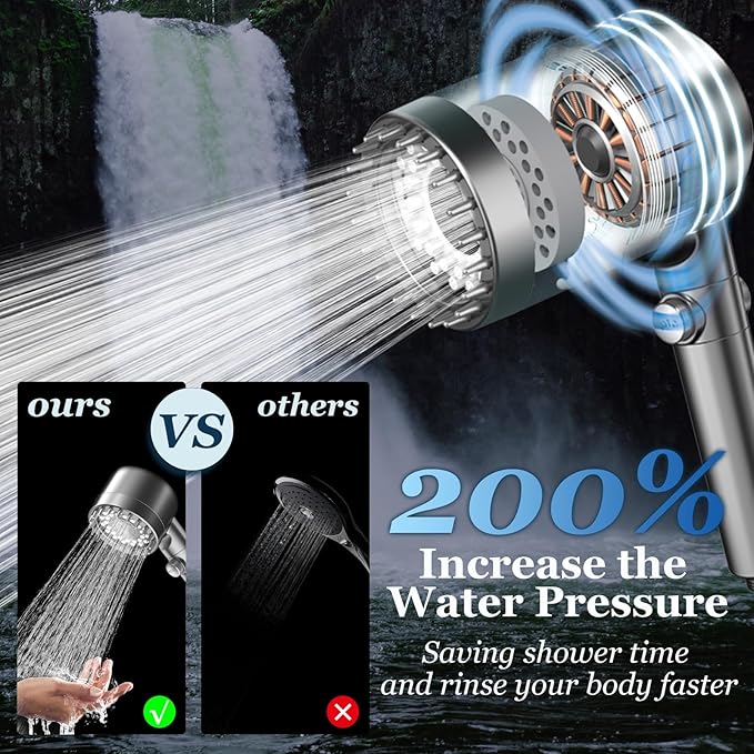 FEELSO Filtered Shower Head - Image 2