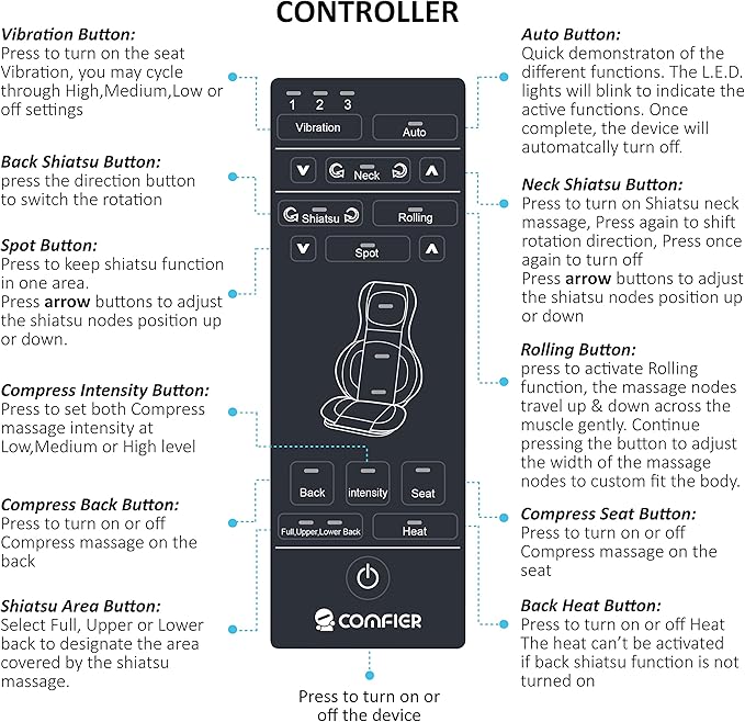 COMFIER Shiatsu Neck and Back Massager - Image 8