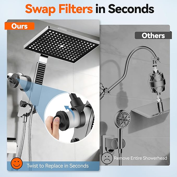 MakeFit Filtered Rain Shower Head - Image 4