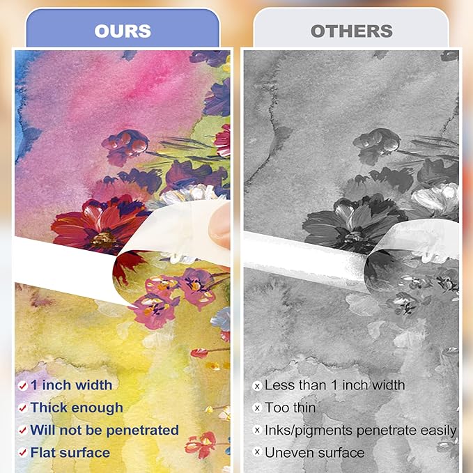 SEBETOW Masking Tape Bulk 10 Packs 0.75 Inch - Masking Tapes Artist Drafting Tapes White Beige, General Purpose for Craft, Art, Office, School, 3/4 Inch x 55 Yards x 10 Rolls