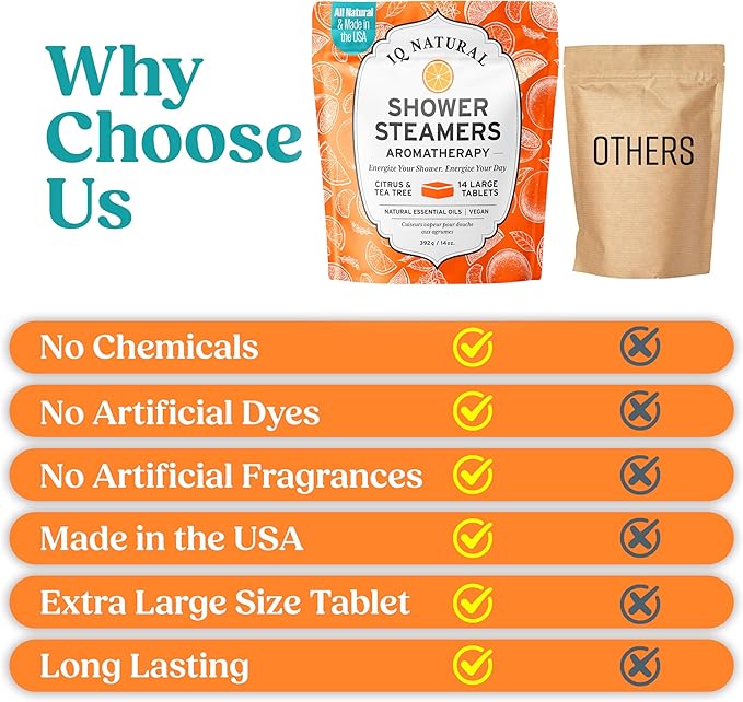 Citrus Shower Steamers Aromatherapy - Image 8