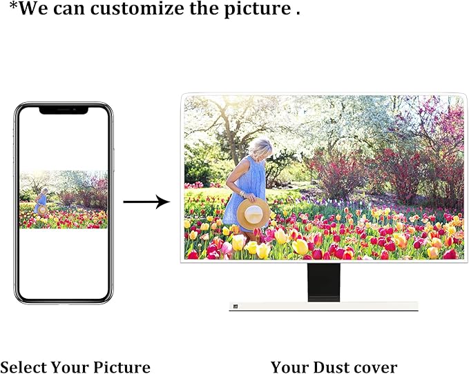 Baocicco Gold Blue Waterproof Computer Monitor Dust Cover 26, 27, 28 Inch Modern Full Body Cover for Computer Screen Panel Case Computer Sleeve Compatible with iMac 26, 26-28 PC, Desktop and TV