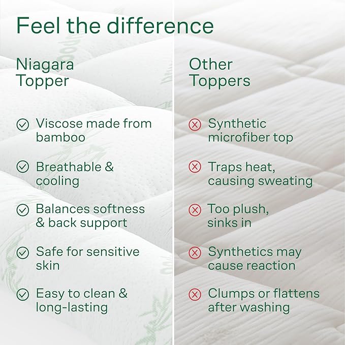 Niagara Ultra Soft Twin Size Mattress Topper - Image 7