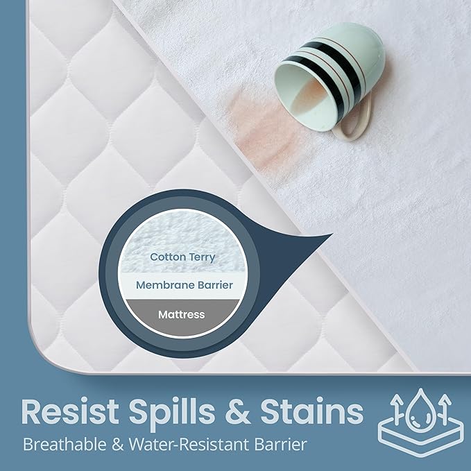 SafeRest Waterproof Full Size Mattress Protector - Image 2