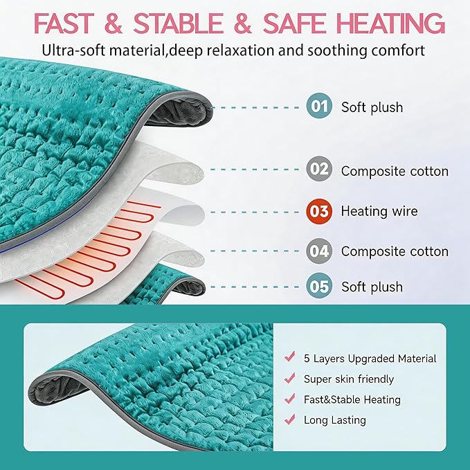 Cyan Heating Pad for Gifts Soothing Heat Therapy for Women & Men, Perfect - Image 2