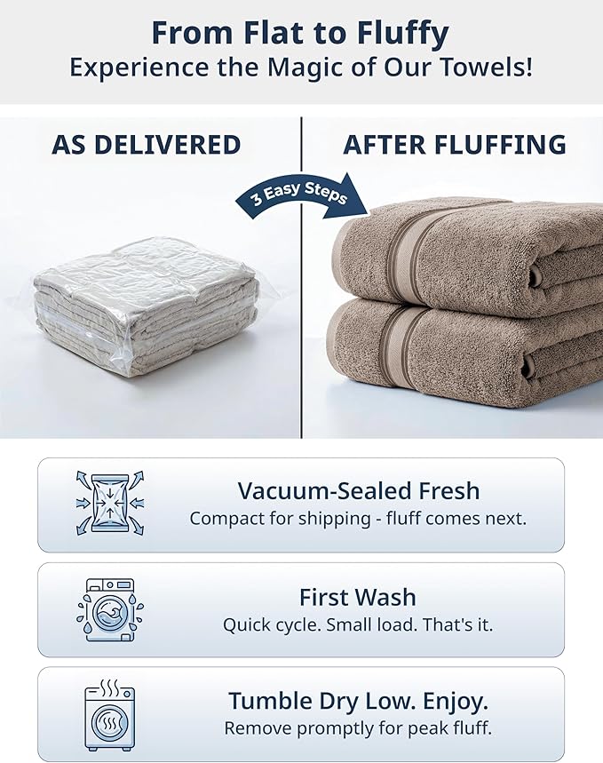 LANE LINEN Extra Large Bath Towels - Image 3