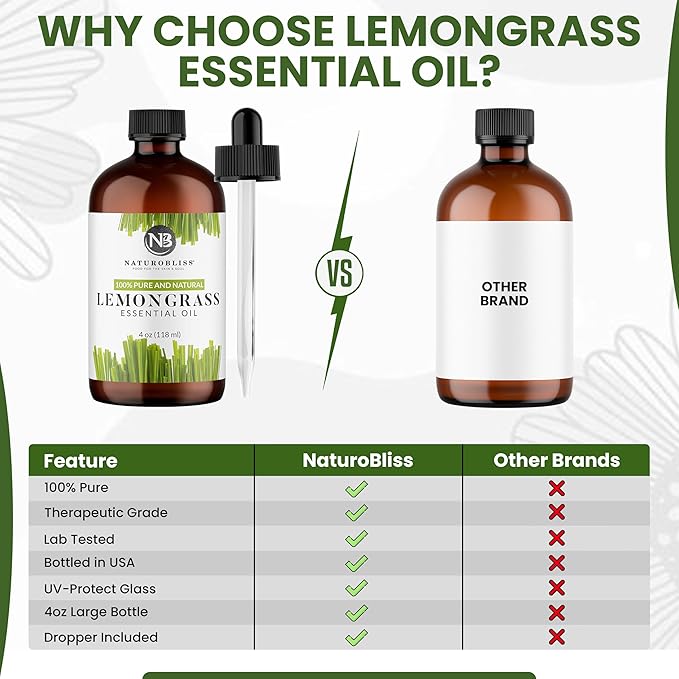 NaturoBliss 100% Pure Lemongrass Essential Oil Therapeutic Grade Premium Quality - Image 6