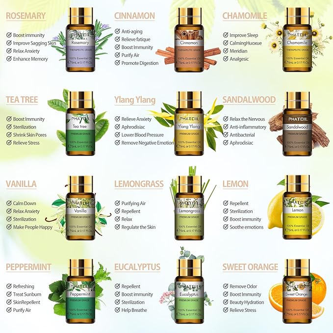 PHATOIL 15PCS Essential Oils Gift Set - Image 2