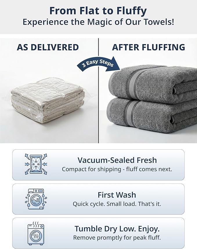 LANE LINEN Luxury Bath Towels Set - Image 3