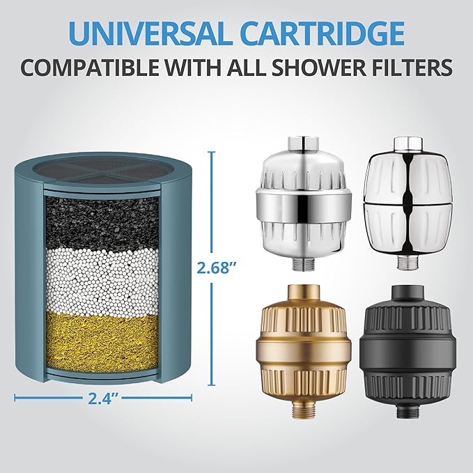 weAQUA Heavy Duty NO BS Shower Filter Replacement Cartridge 1 Pack – 99% - Image 2
