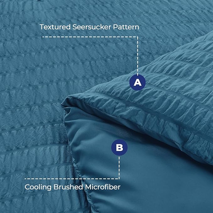 HYMOKEGE Teal California King Comforter Set Seersucker 7 Pieces, All Season - Image 5