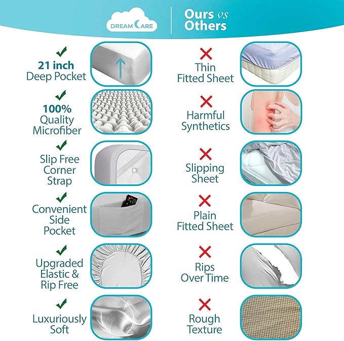 DREAMCARE King Fitted Sheet - Image 2