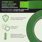 Dura-Gold Green Automotive Masking Tape 2 Inch (1.88 Inch x 55 Yards), 2 Rolls - Premium High-Performance, Heat Resistant - Auto Refinish Painting, Car Detailing, Autobody, Industrial, Painters Tape