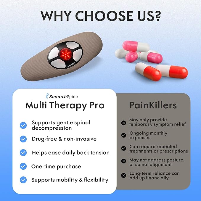 SmoothSpine Multi Therapy Pro - Image 4