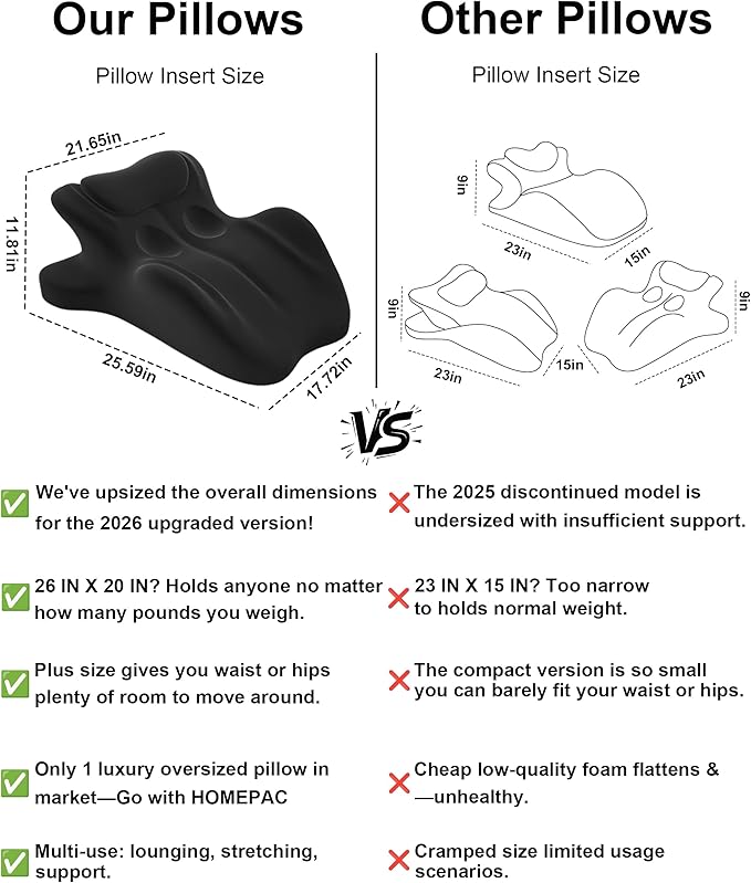 Ergonomic Memory Foam Wedge Pillow, 27° Angled Support - Image 2