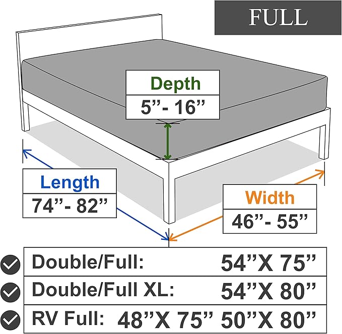 Full Size Fitted Sheet Only - Image 6