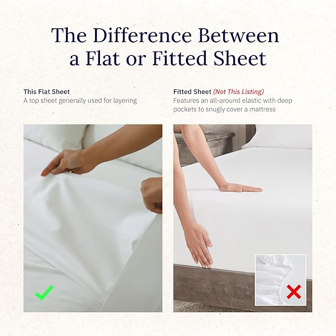 100% Natural Cotton Flat Sheet - Image 4