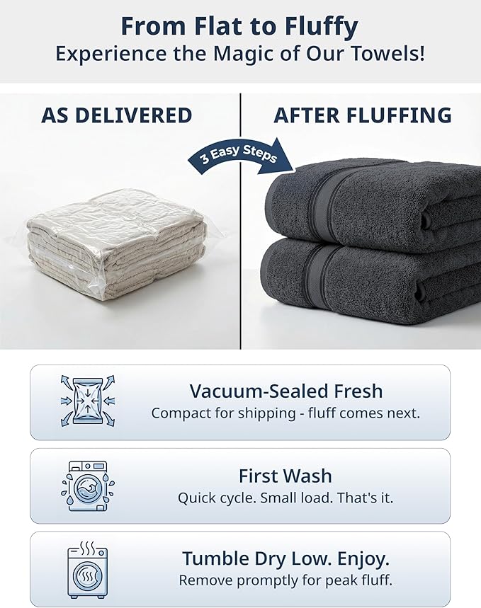 LANE LINEN 100% Cotton Bath Sheets - Image 3