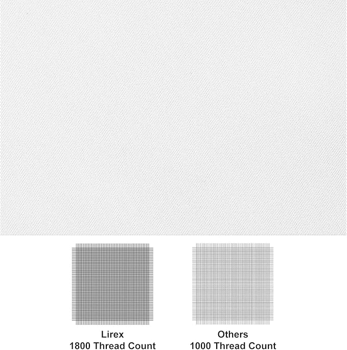 Lirex Flat Sheet, Twin Size Extra Soft Brushed Microfiber Flat Sheet, Machine - Image 2