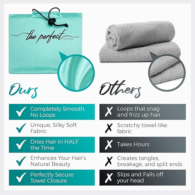 Microfiber Hair Towel Wrap - Image 2