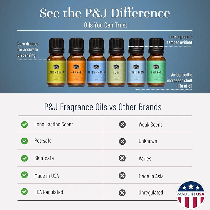 P&J Fragrance Oil Clean Home Set | Lemongrass, Fresh Cotton, Clean & Fresh - Image 3