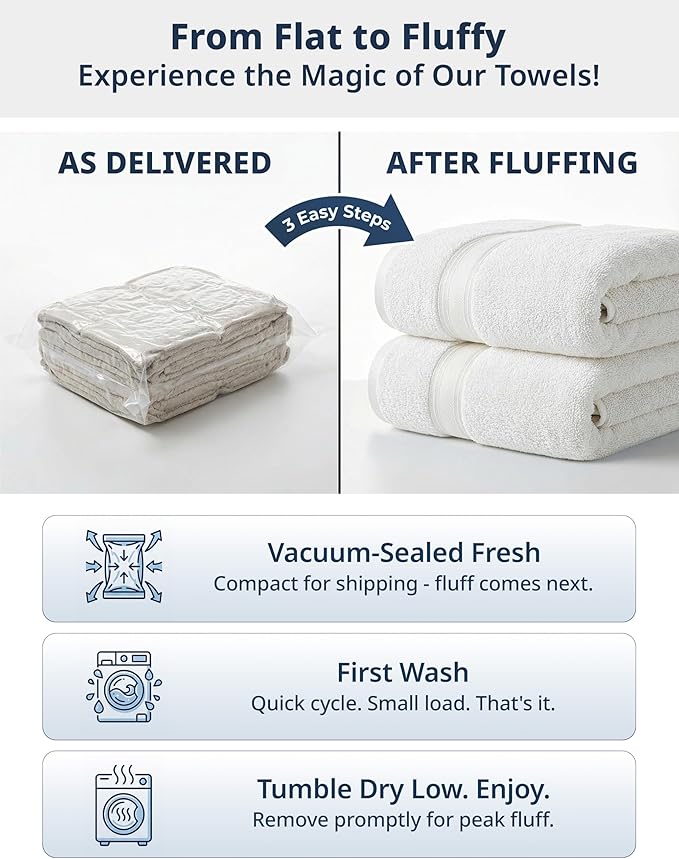 LANE LINEN Towel Set of 18 – Premium 100% Cotton, Zero Twist, 6 Large Bath Towel - Image 7