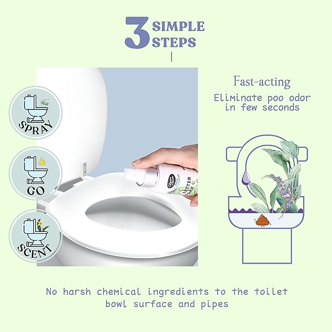 Clean-n-Fresh Toilet Spray, Poop Spray Eucalyptus Scent, 100% Natural Plant - Image 5