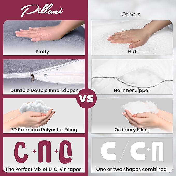 PILLANI Pregnancy Pillows for Sleeping - Image 7