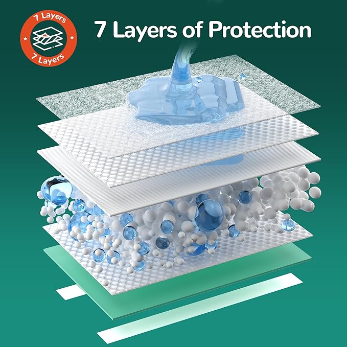 MILDPLUS Disposable Bed Pads - Image 9