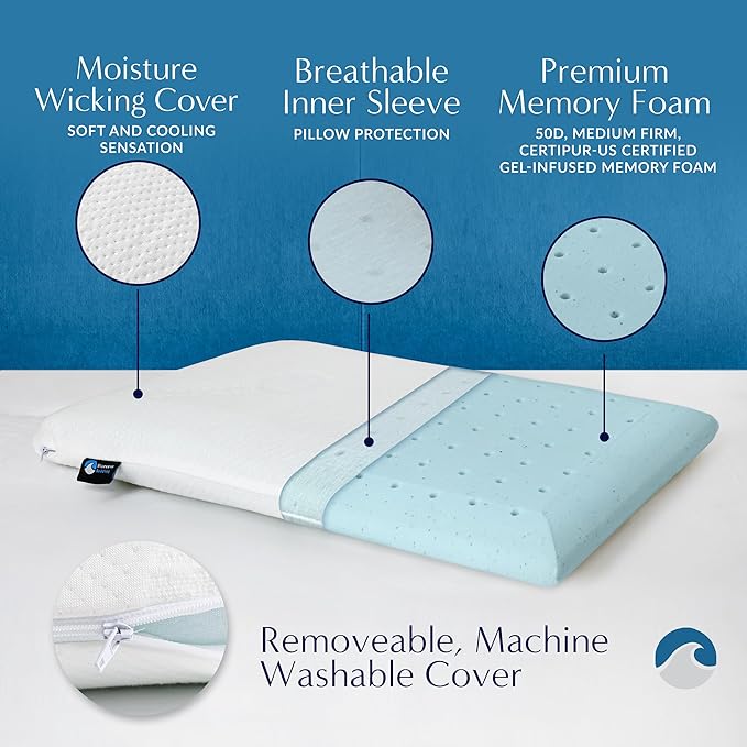 Bluewave Bedding Hyper Slim Gel Memory Foam Pillow - Image 4