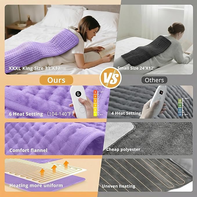 Heating Pad for Back Pain Relief, XXL Large Heating Pads for Lower Back Full - Image 4