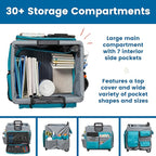 ECR4Kids Universal Rolling Cart with Canvas Organizer Bag, Mobile Storage, Turquoise/Grey